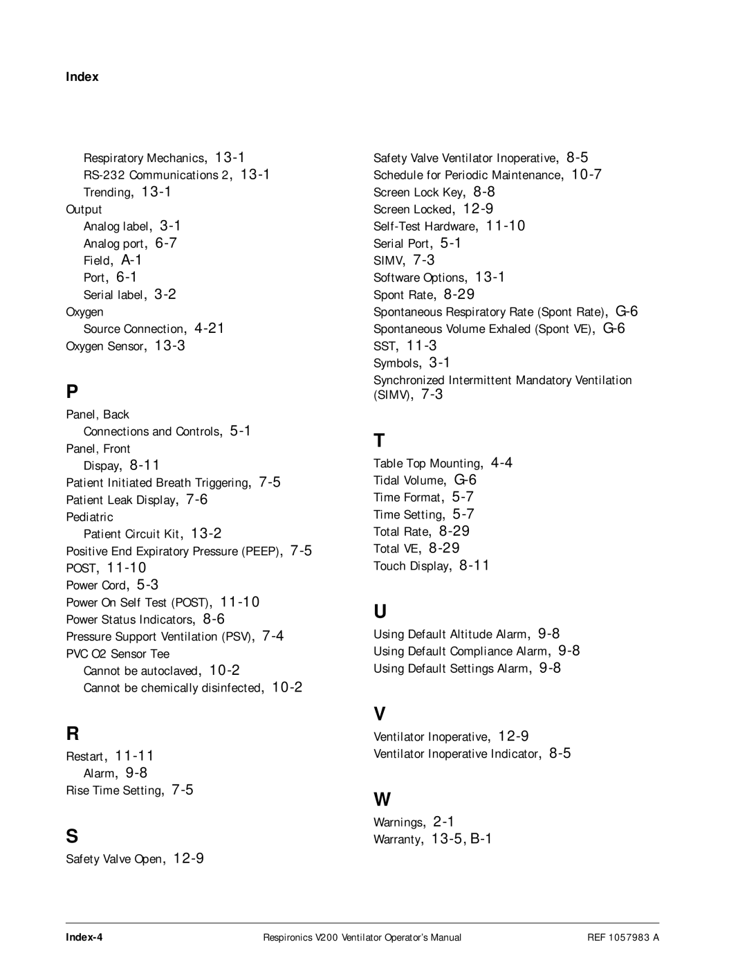 Philips V200 manual Post, Index-4 