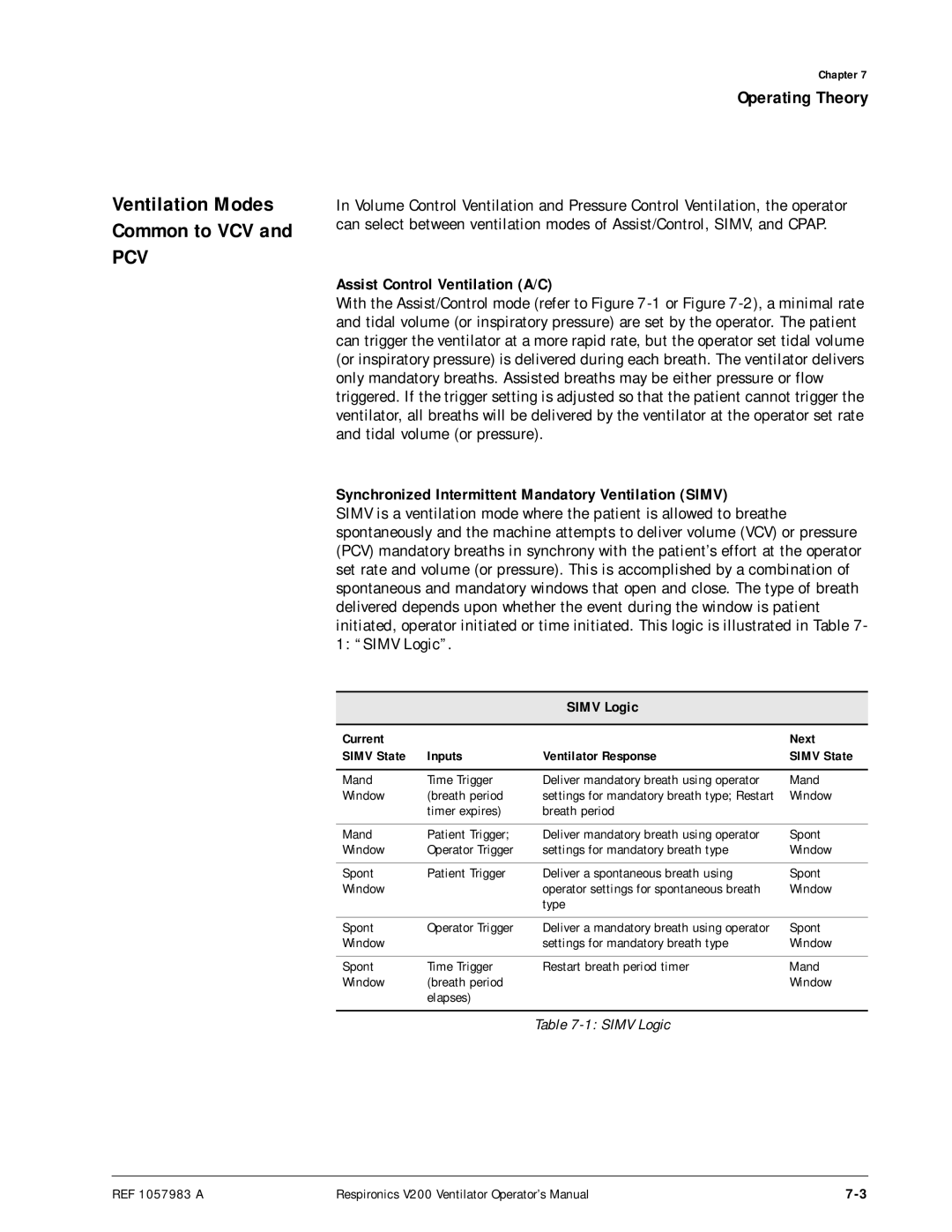 Philips V200 manual Ventilation Modes Common to VCV, Assist Control Ventilation A/C, Simv Logic 