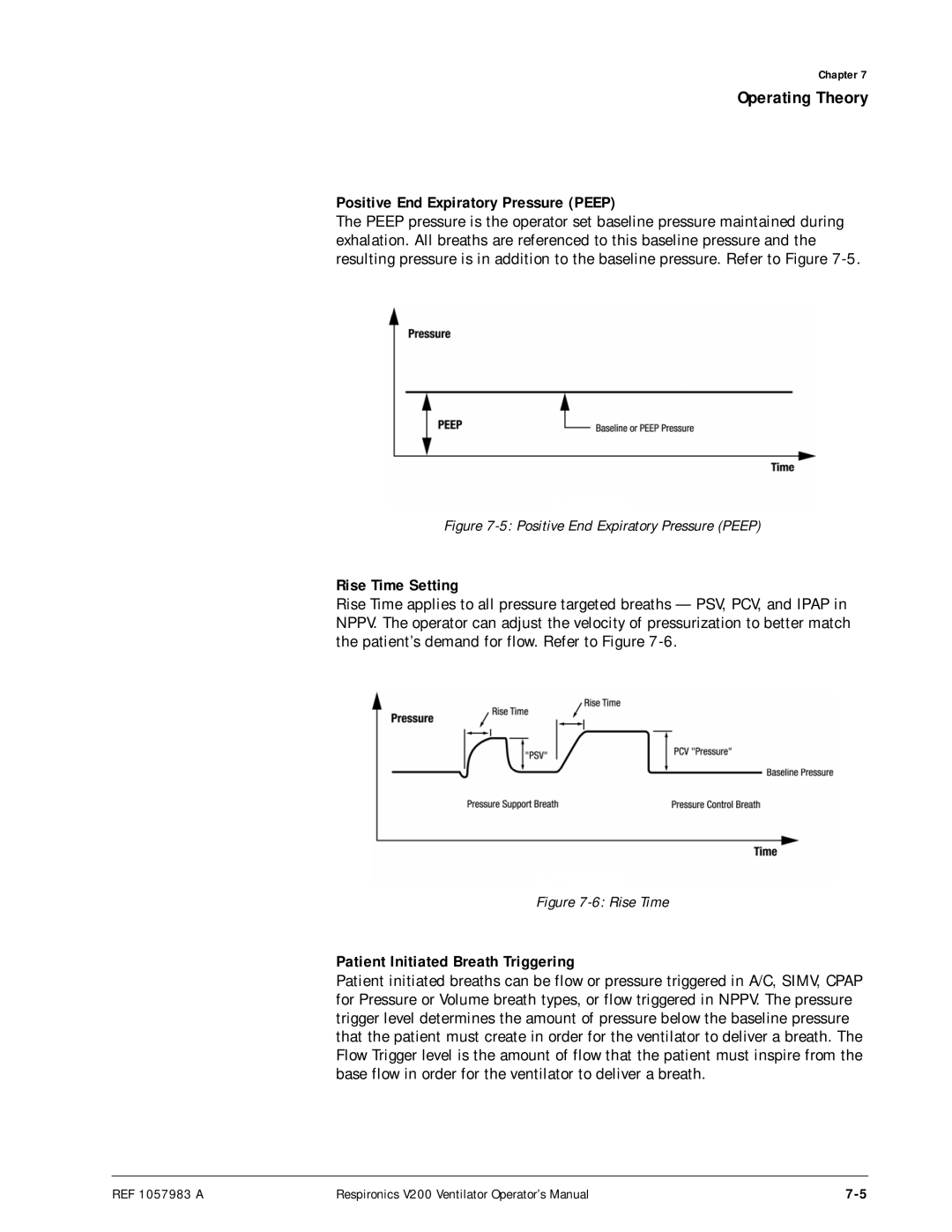 Philips V200 manual Positive End Expiratory Pressure Peep, Rise Time Setting, Patient Initiated Breath Triggering 