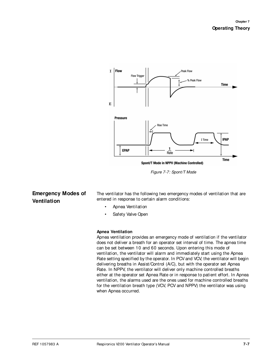 Philips V200 manual Emergency Modes of Ventilation, Apnea Ventilation 