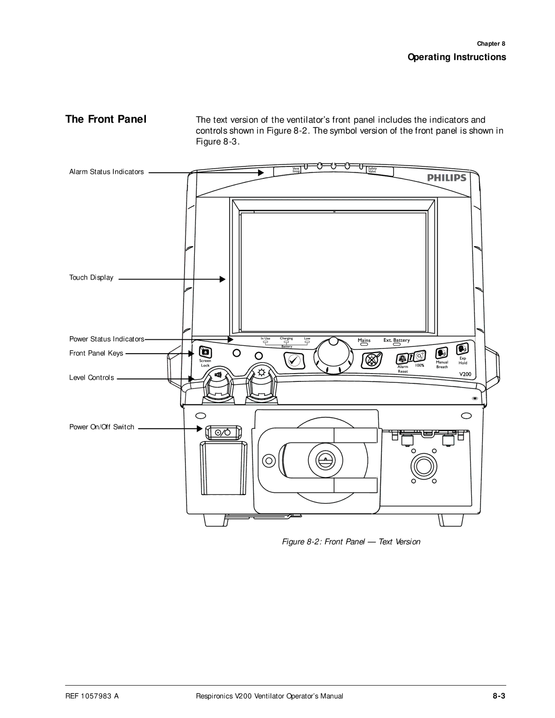 Philips V200 manual Front Panel Text Version 