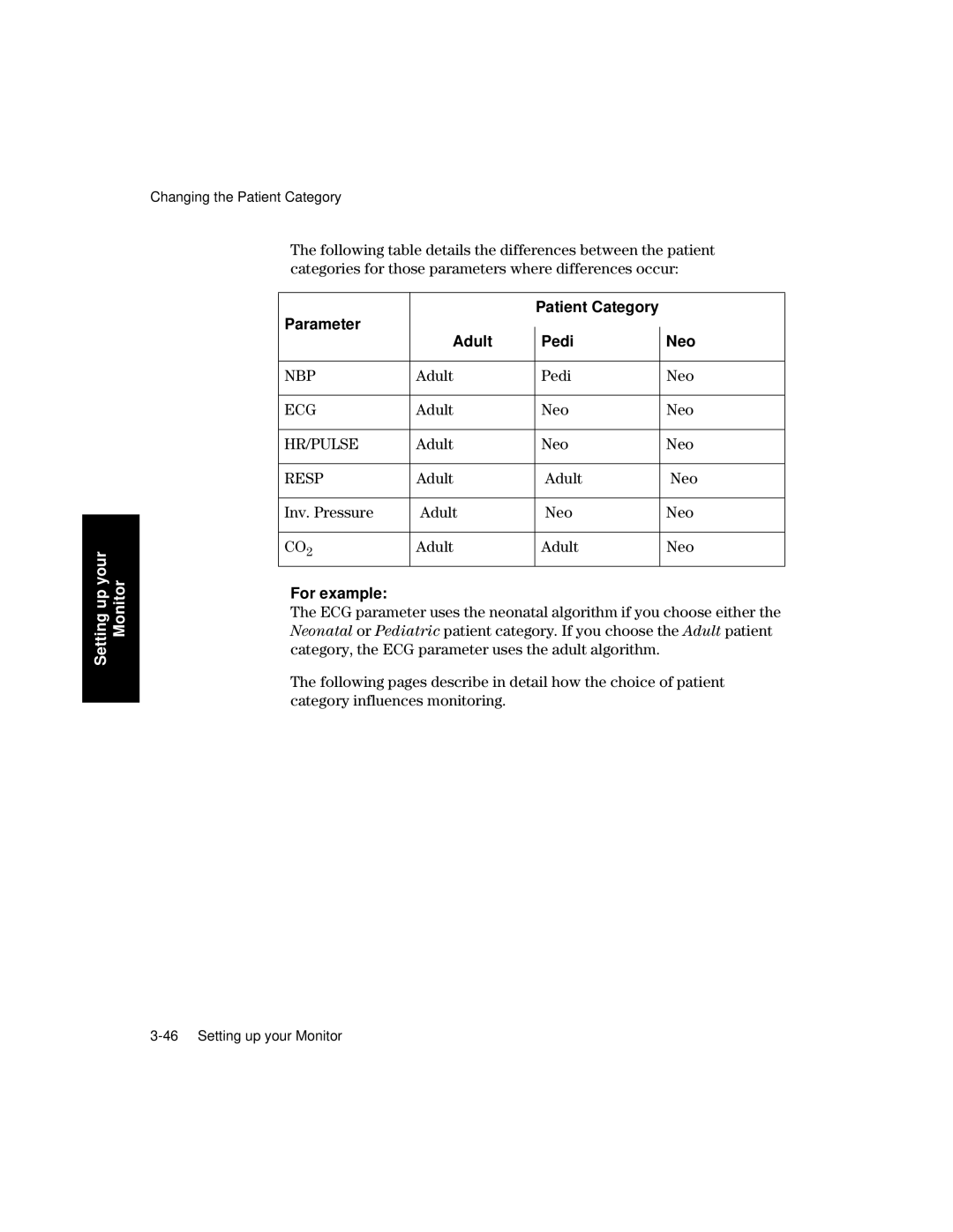 Philips V26CT, V24CT manual Parameter Patient Category Adult Pedi Neo, Adult Neo Inv. Pressure, For example 