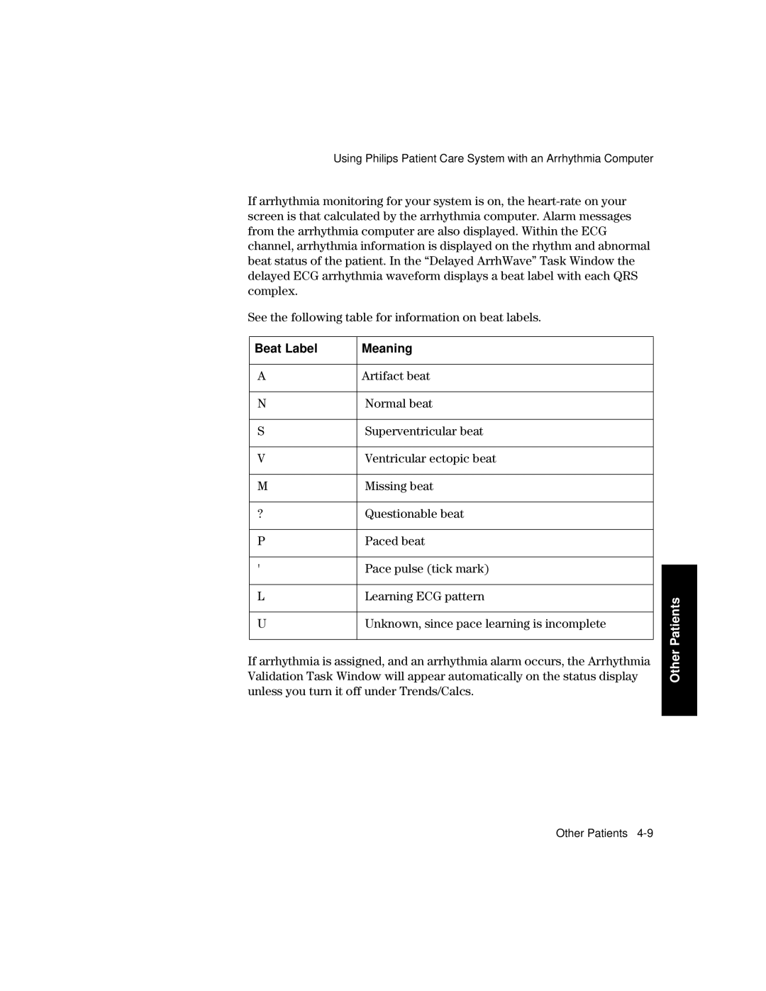 Philips V24CT, V26CT manual Beat Label Meaning 