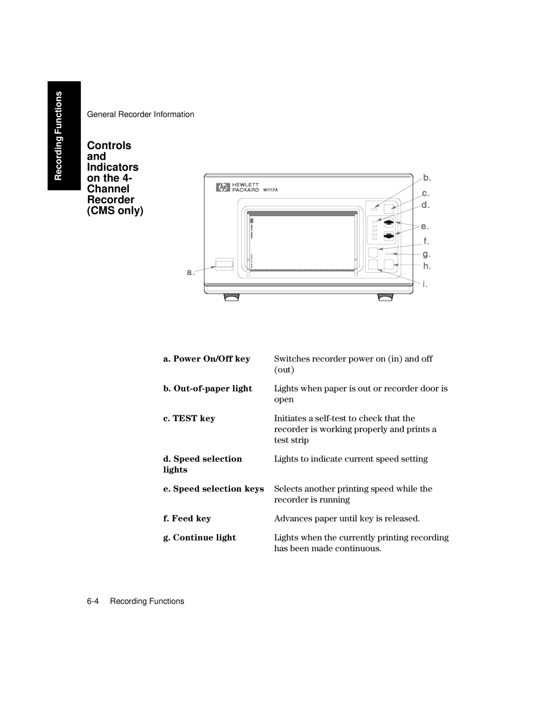 Philips V26CT, V24CT manual Controls and Indicators on the 4- Channel Recorder CMS only 