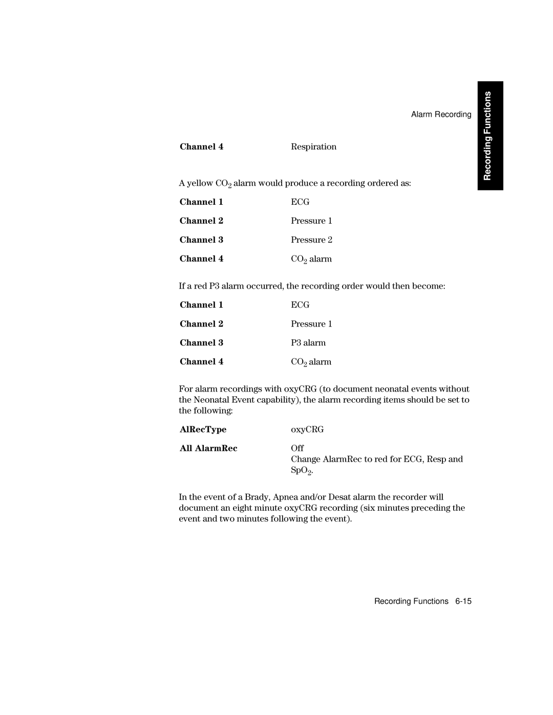 Philips V24CT, V26CT Yellow CO2 alarm would produce a recording ordered as, Channel P3 alarm, AlRecType, All AlarmRec, SpO 
