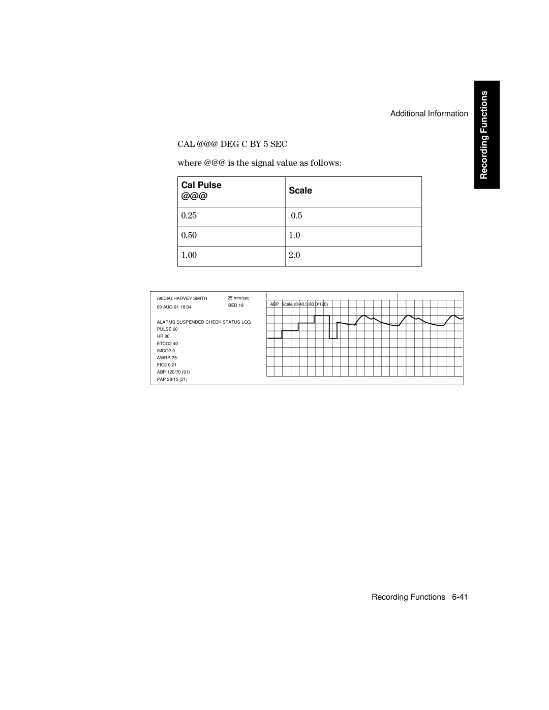 Philips V24CT, V26CT manual Where @@@ is the signal value as follows, Cal Pulse 