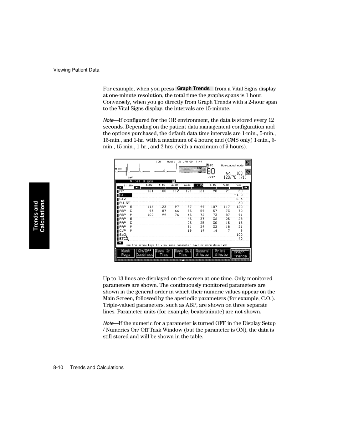 Philips V26CT, V24CT manual Calculations Trends 