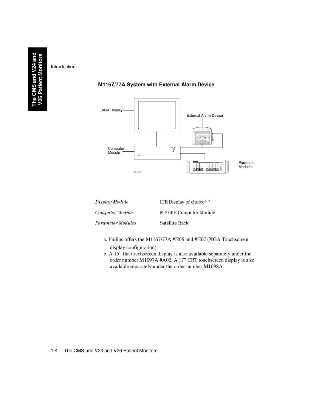 Philips V26CT, V24CT manual M1167/77A System with External Alarm Device 