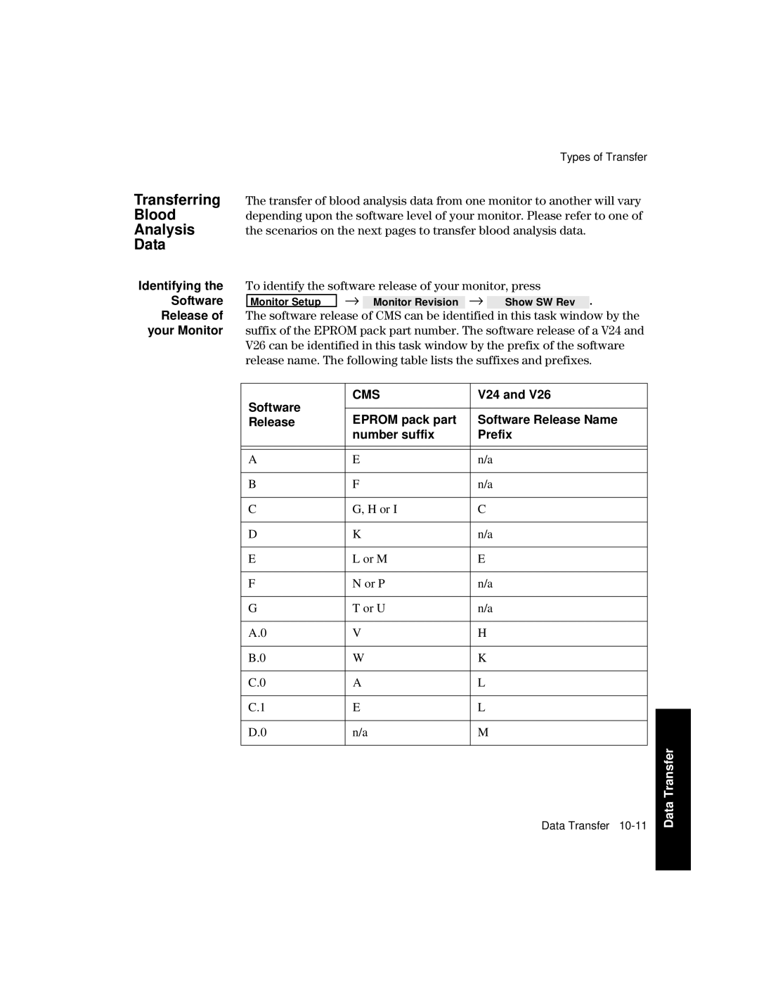 Philips V24CT, V26CT manual Transferring, Blood, Analysis, Data 