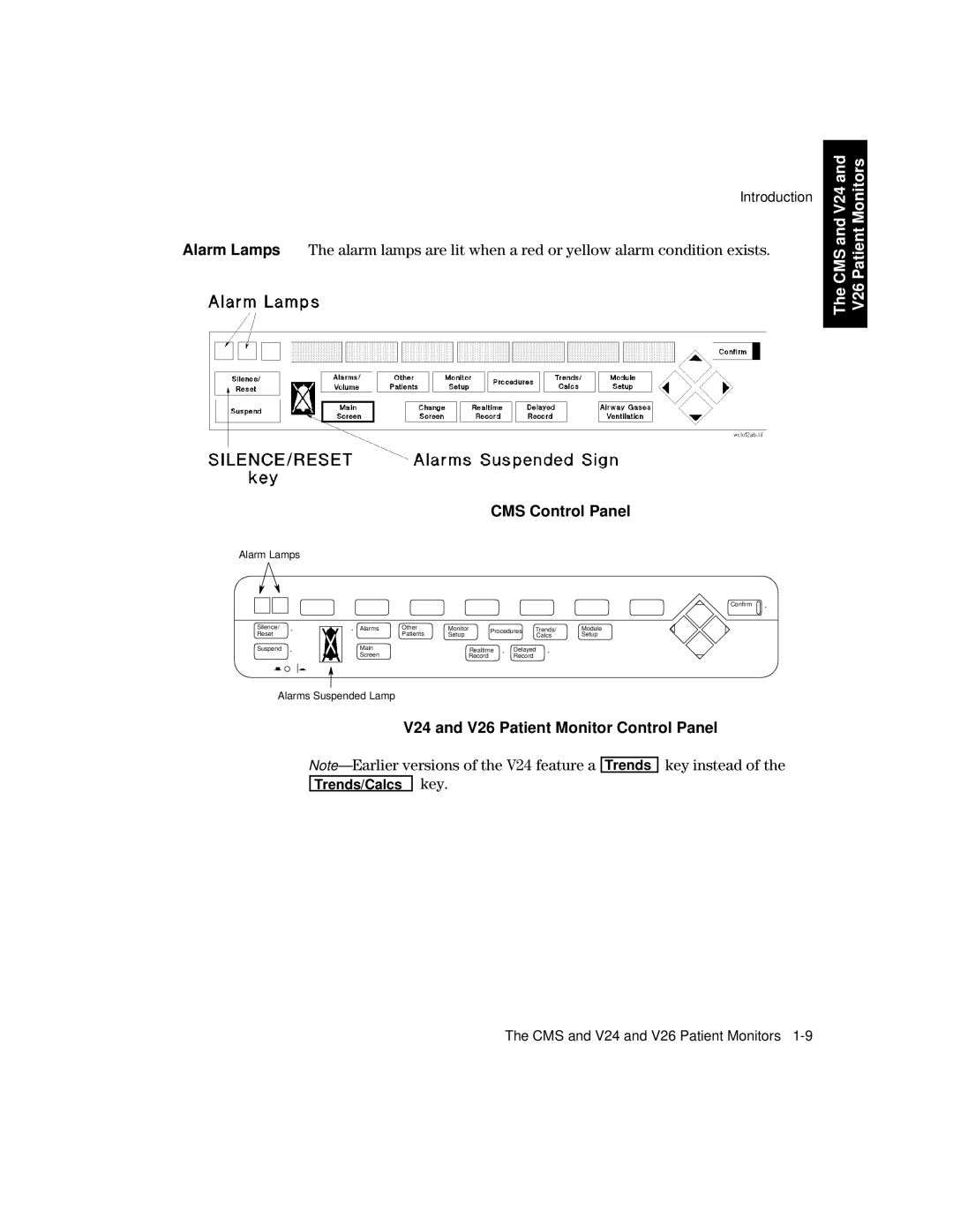 Philips V24CT, V26CT manual CMS Control Panel, V24 and V26 Patient Monitor Control Panel, Key instead 