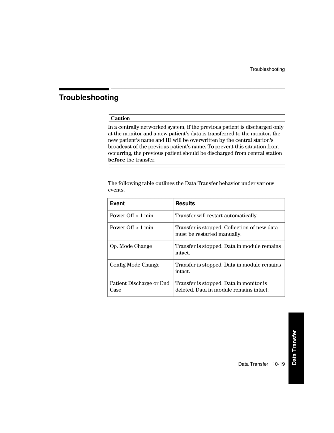 Philips V24CT, V26CT manual Troubleshooting, Event Results 