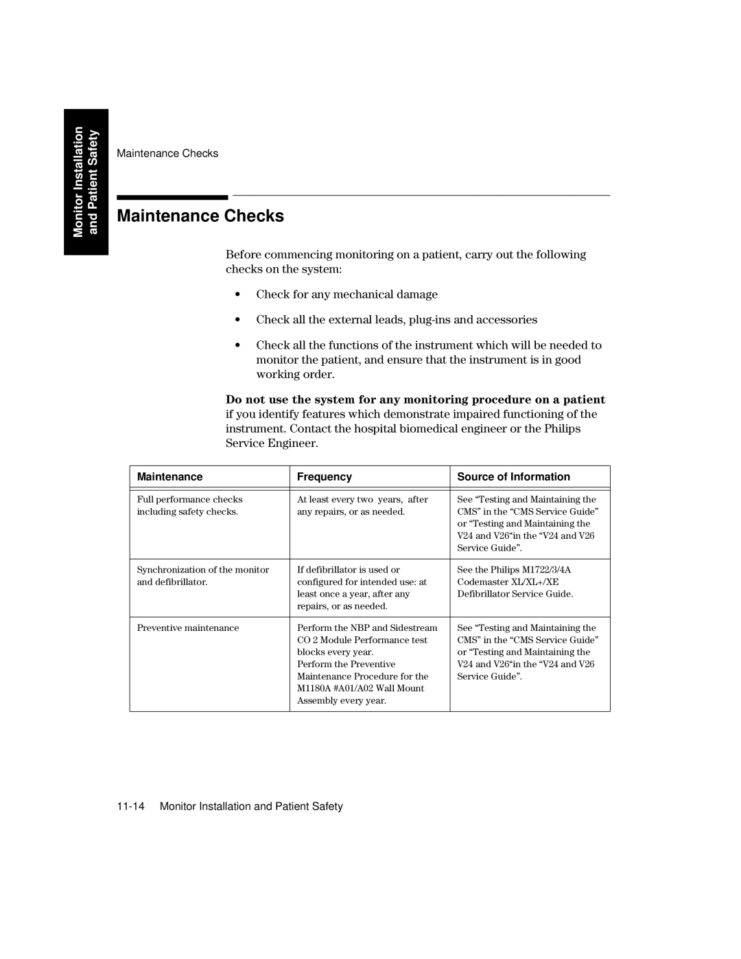 Philips V26CT, V24CT manual Maintenance Checks, Maintenance Frequency Source of Information 