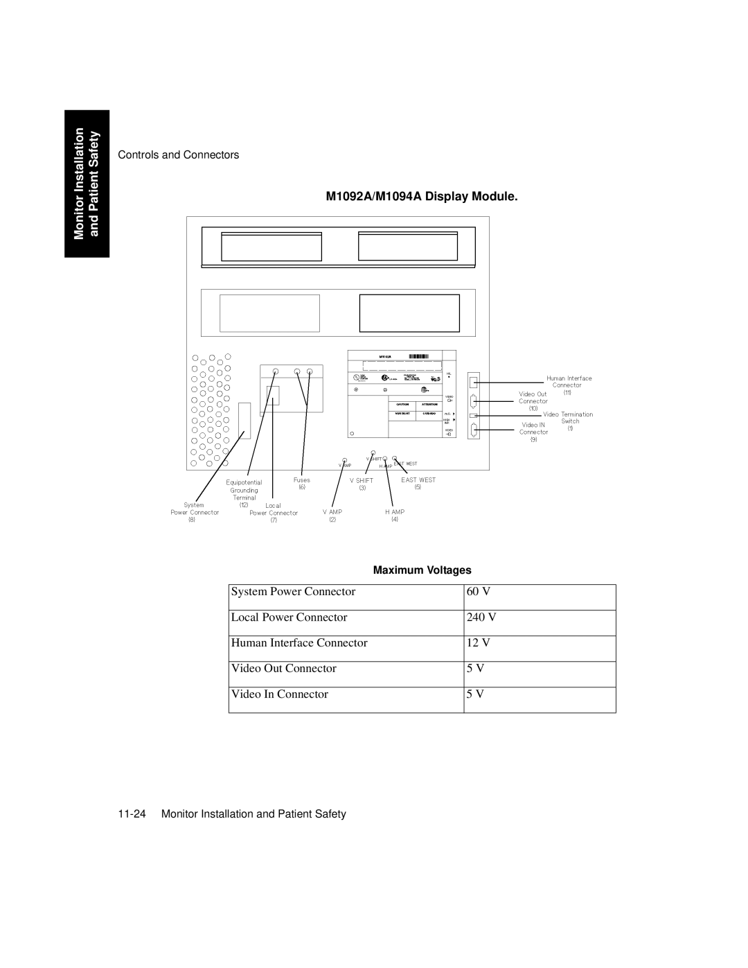 Philips V26CT, V24CT manual M1092A/M1094A Display Module 