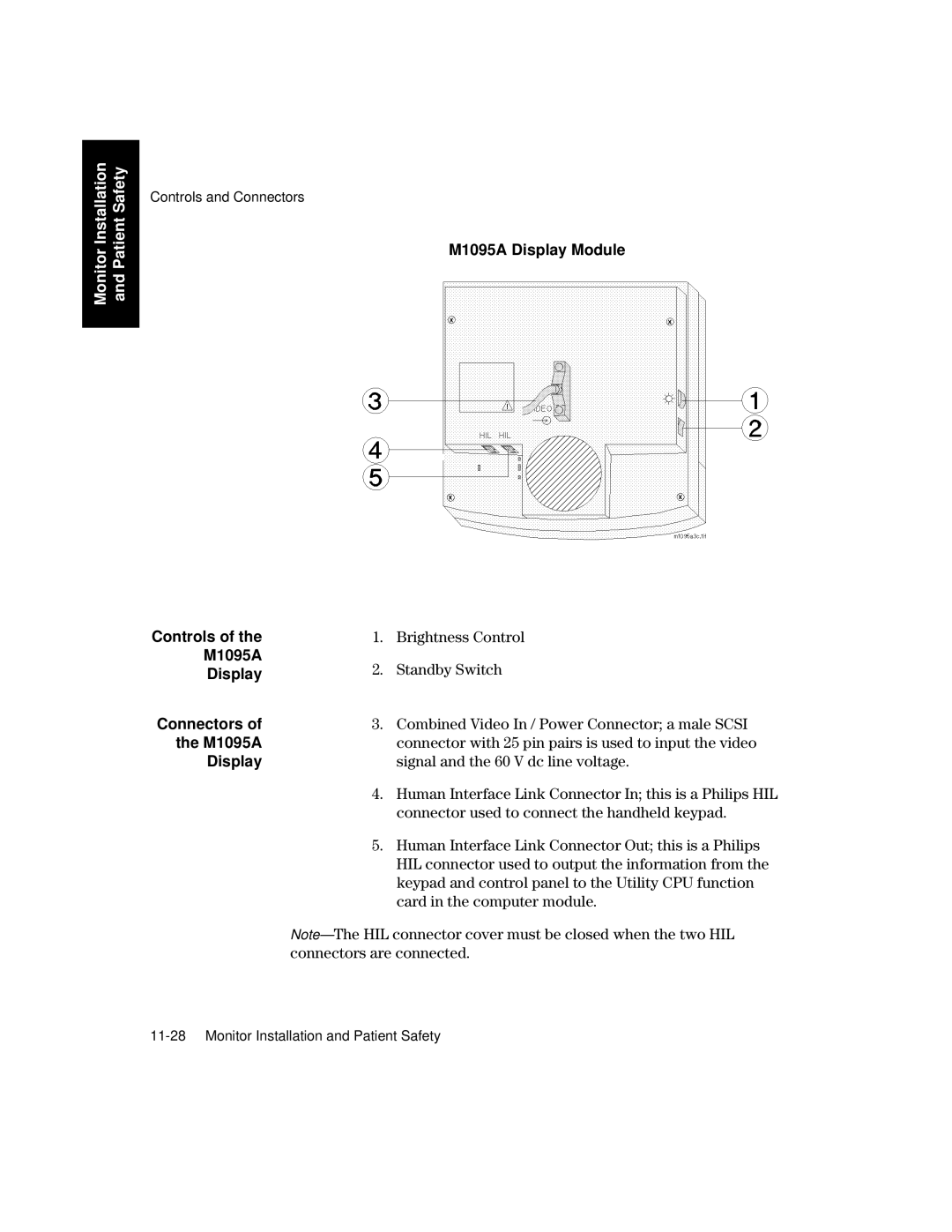 Philips V26CT, V24CT manual M1095A Display Module Controls 