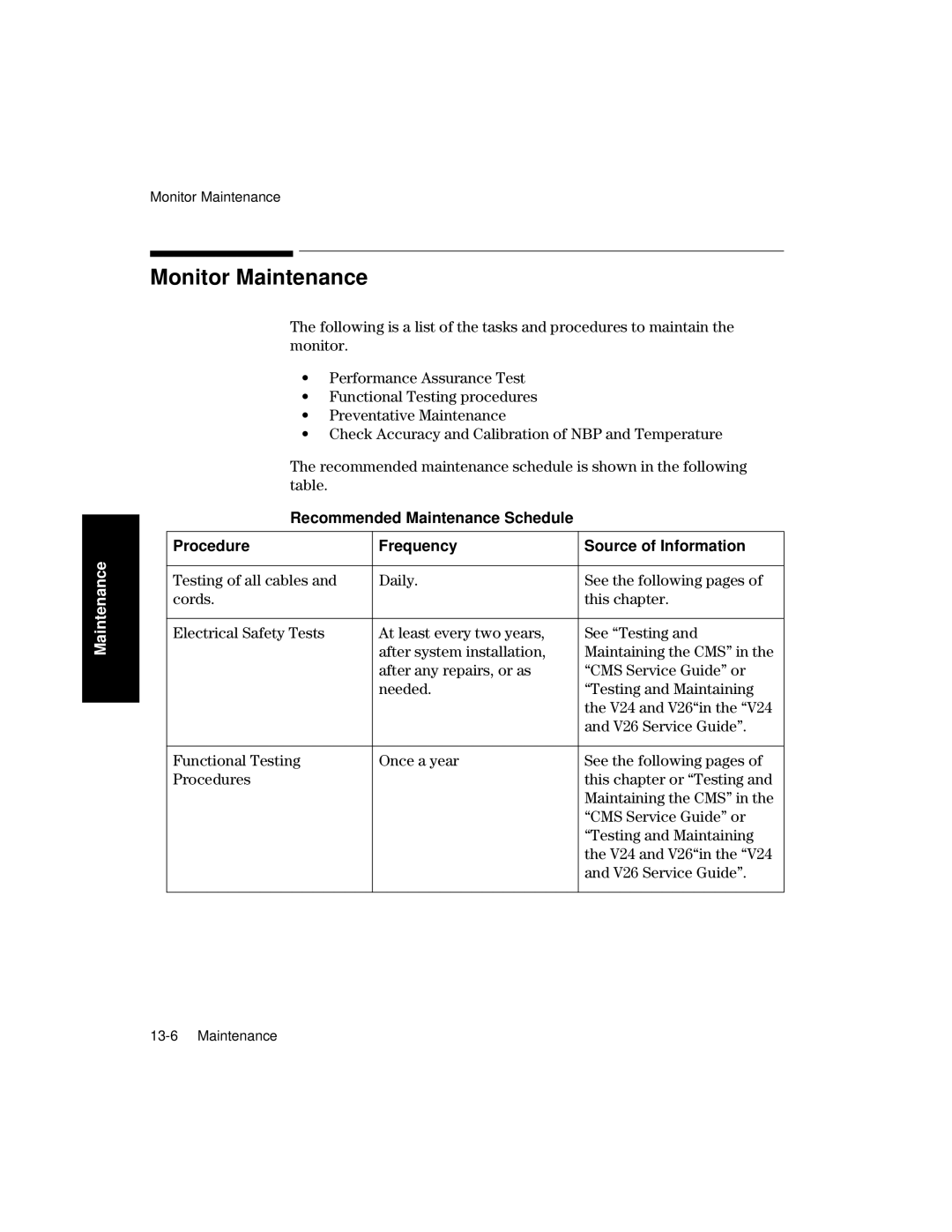 Philips V26CT, V24CT manual Monitor Maintenance, CMS Service Guide or 