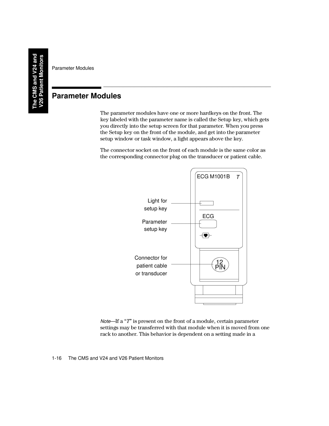 Philips V26CT, V24CT manual Parameter Modules 