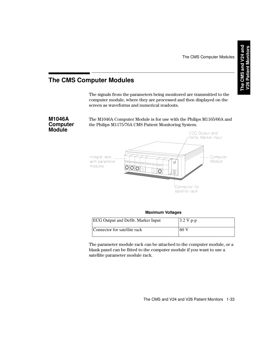 Philips V24CT, V26CT manual CMS Computer Modules, M1046A 