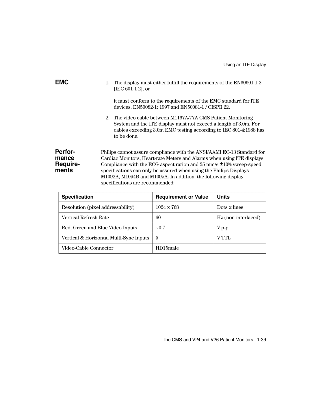 Philips V24CT, V26CT manual Perfor, Mance, Ments, Specification Requirement or Value Units 