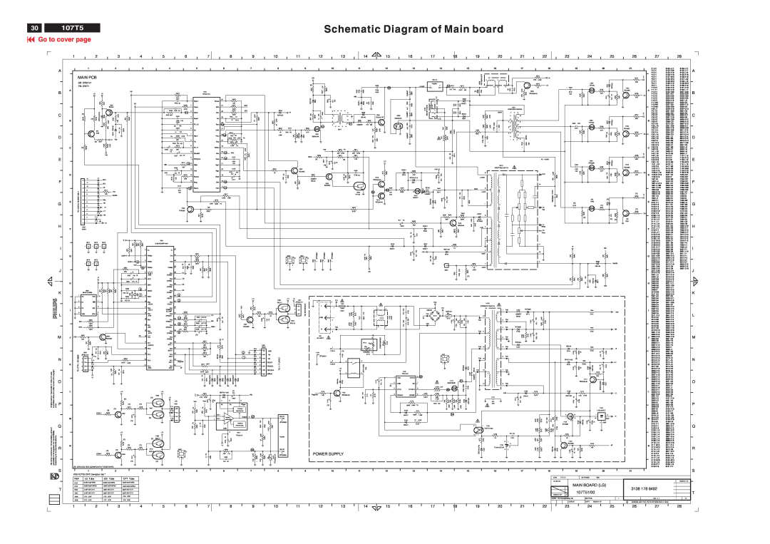 Philips manual Schematic Diagram of Main board, Go to cover page, V30-107T5 CRT Deviation list, LG Tube, SDI Tube 