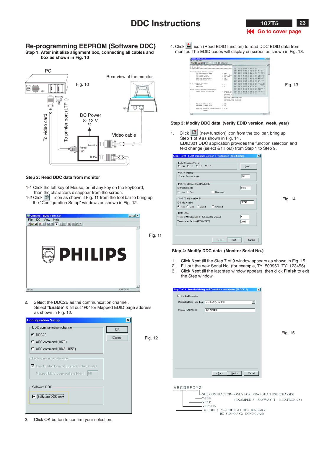 Philips V30 manual Videocard PrinterportLTP1 DC Power ~12 Video cable, Modify DDC data verify Edid version, week, year 