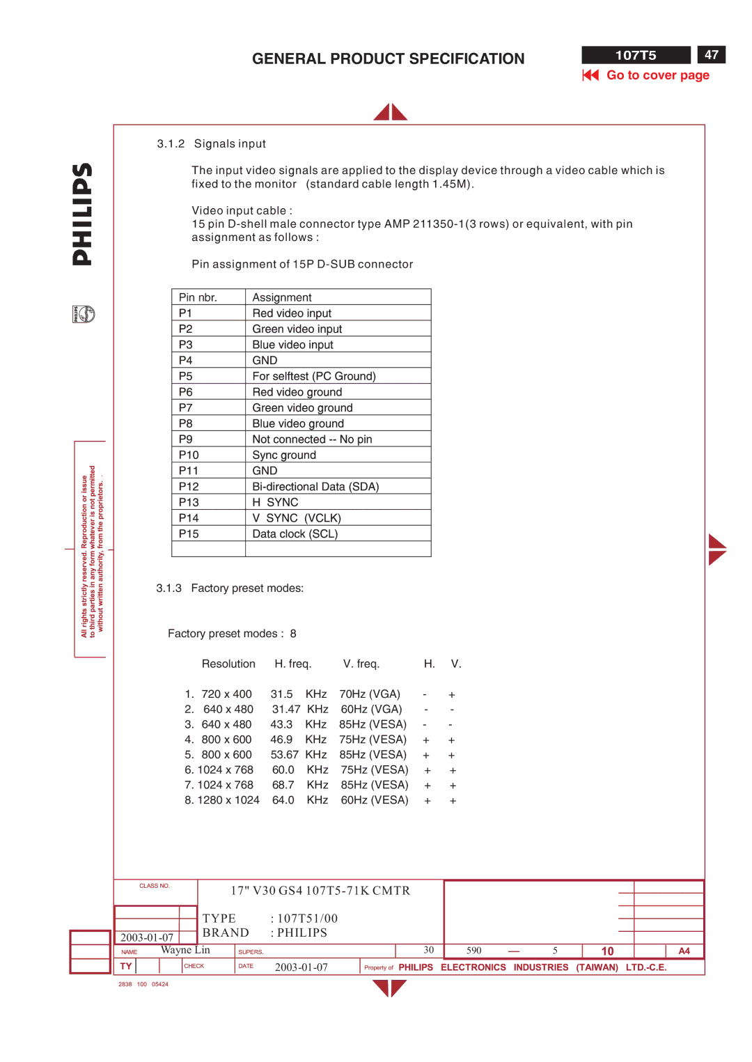 Philips V30 manual KHz 60Hz Vesa 