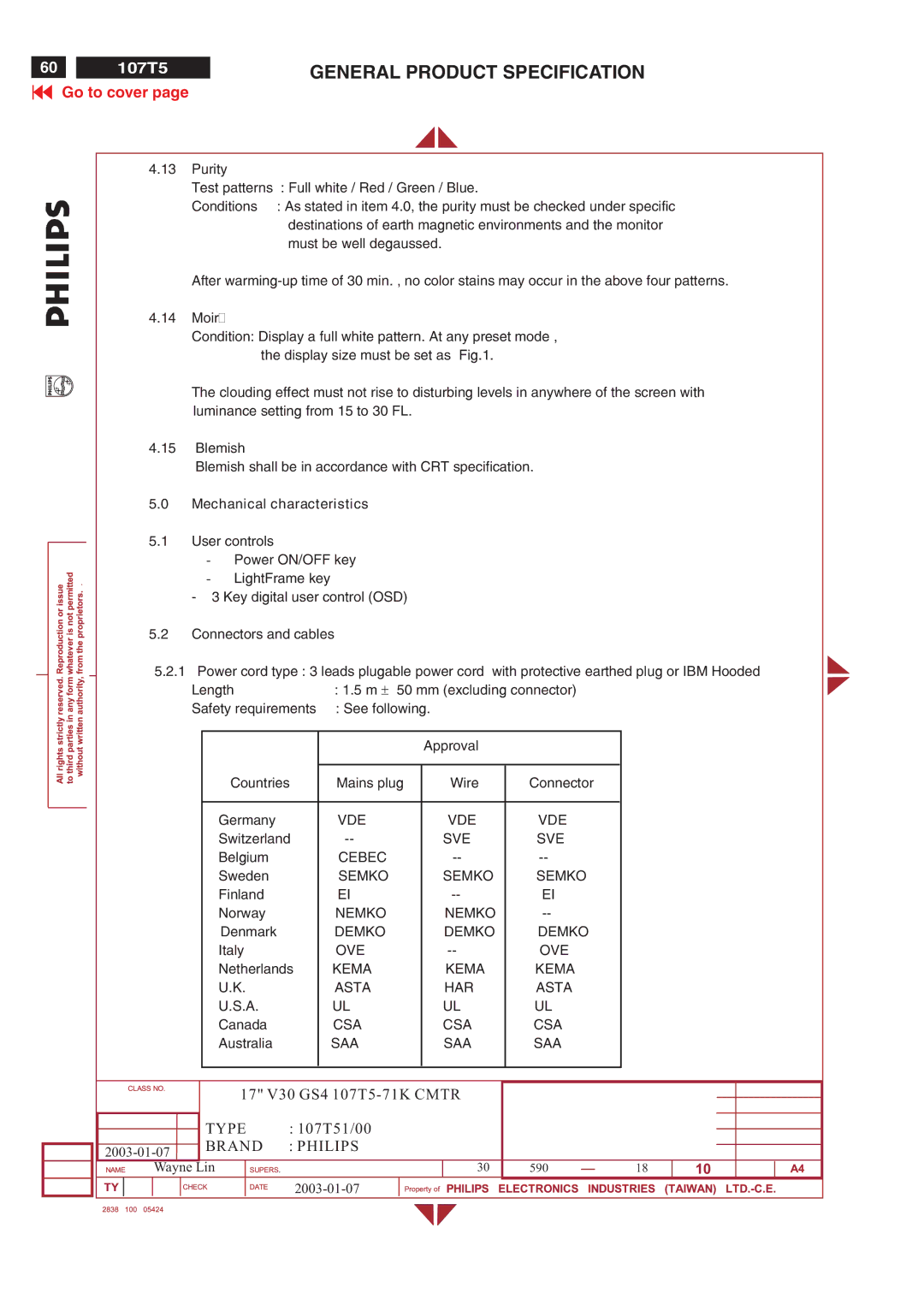 Philips V30 manual Switzerland, Belgium, Sweden, Finland Norway, Denmark, Italy, Netherlands, Canada, Australia 