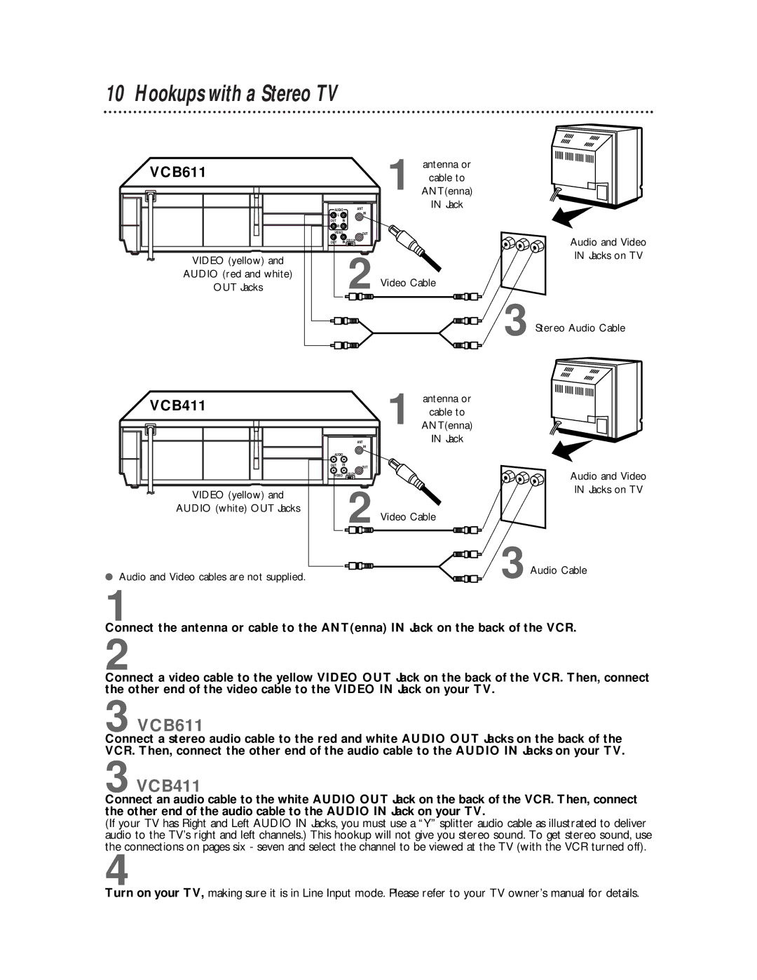 Philips VCB411AT, VCB611AT warranty Hookups with a Stereo TV 