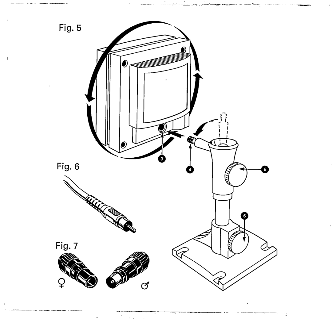 Philips VCM8120/00T, VCM8120/01T manual 