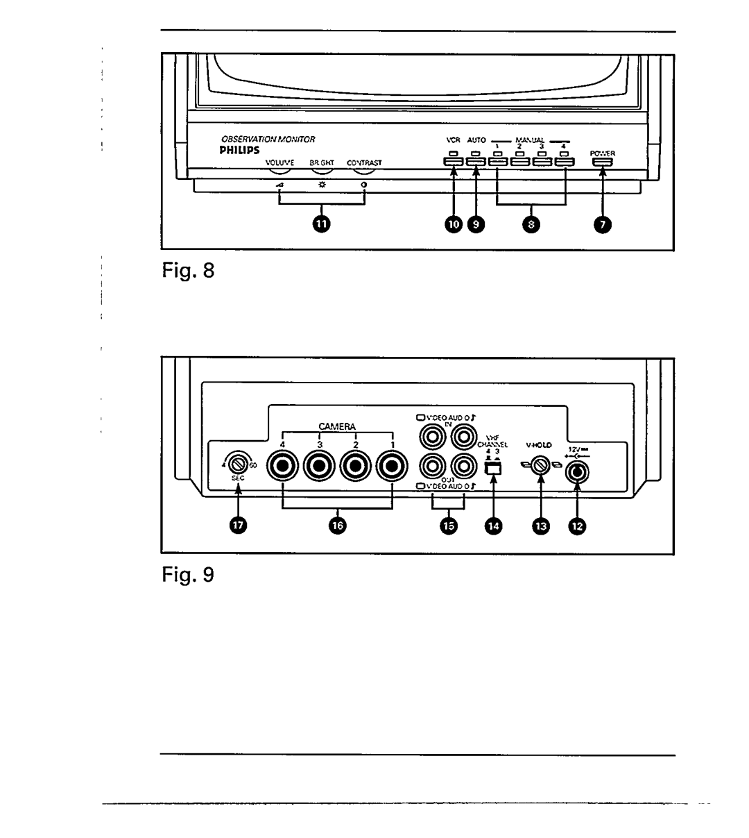 Philips VCM8120/01T manual 