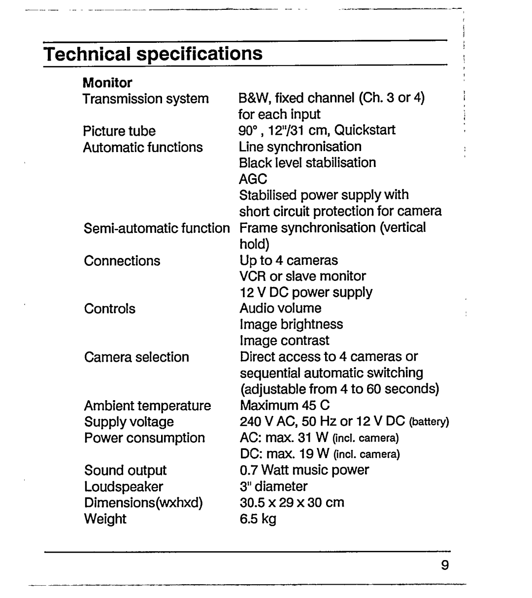 Philips VCM8120/01T manual 