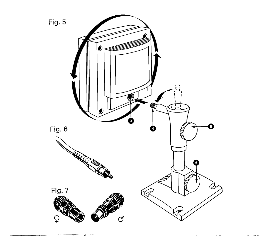 Philips VCM8121/01T manual 