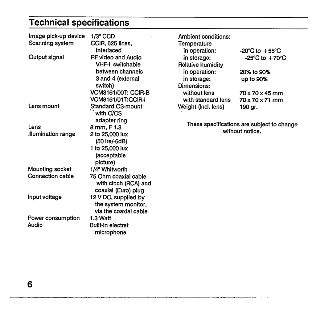 Philips VCM8161/00T manual 