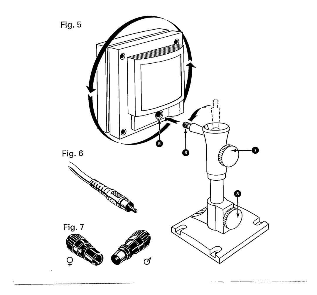 Philips VCM8161/00T manual 