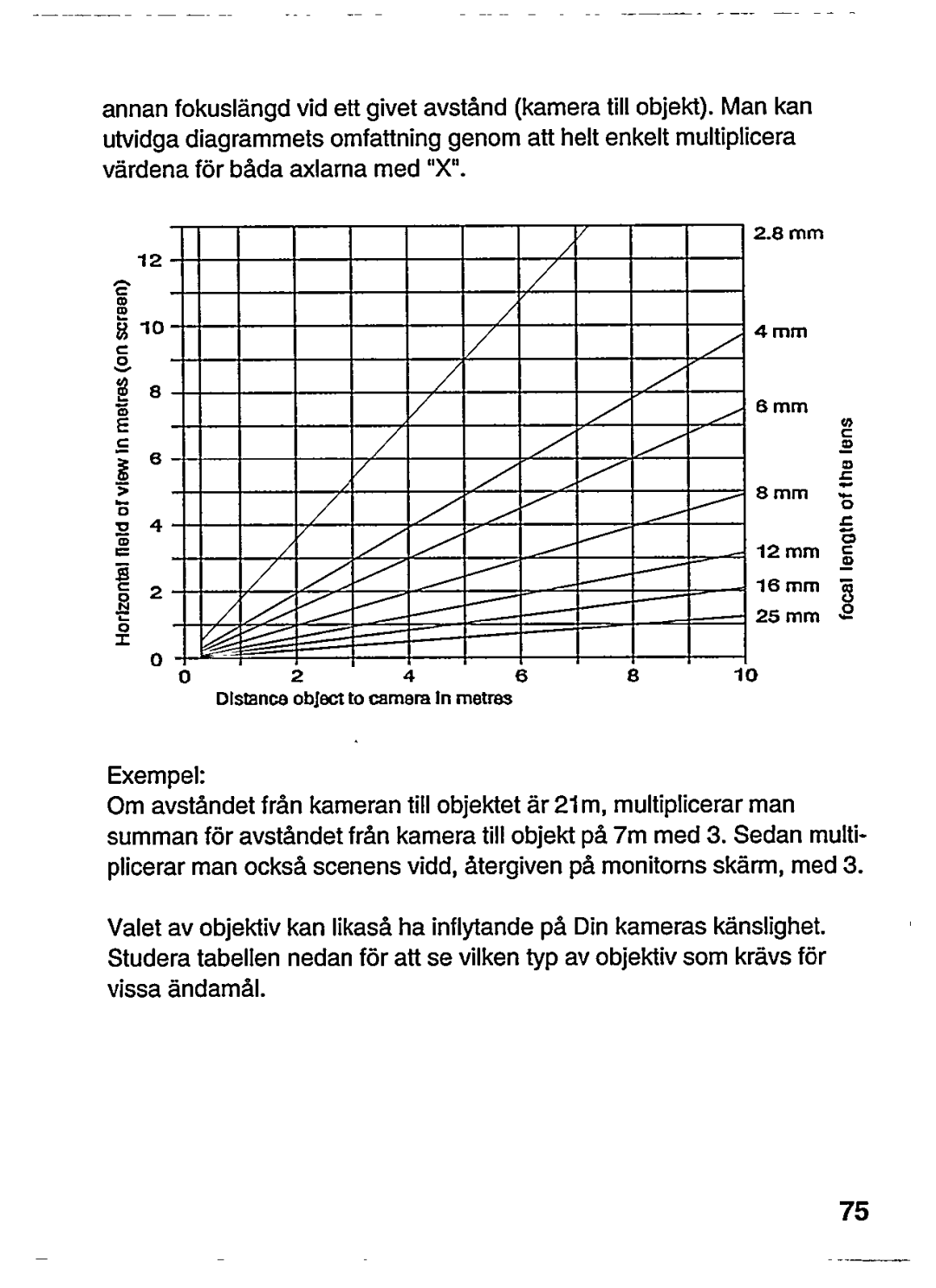 Philips VCM9175/00T, VCM9176/00T manual 