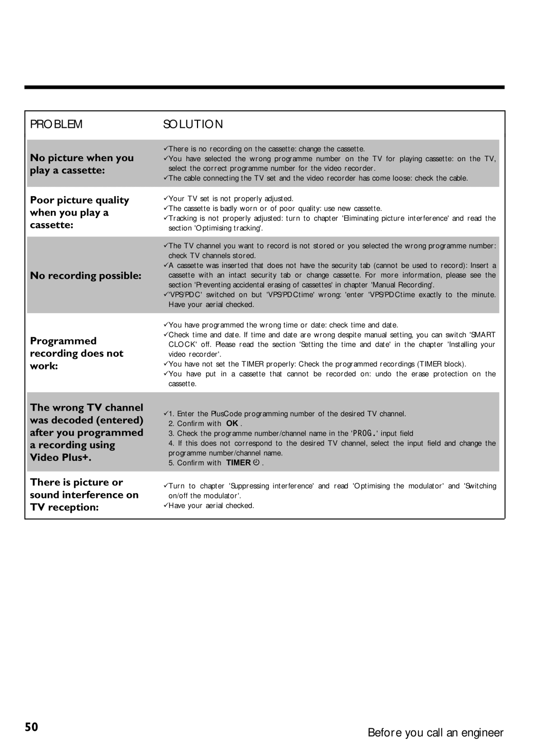 Philips VCR VR 170/07 manual Before you call an engineer 