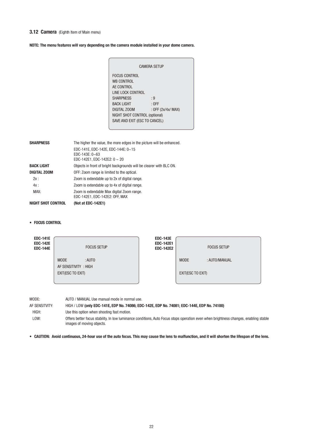 Philips Video Camera manual Sharpness, Back Light, Digital Zoom, Not at EDC-142E1, Focus Control 