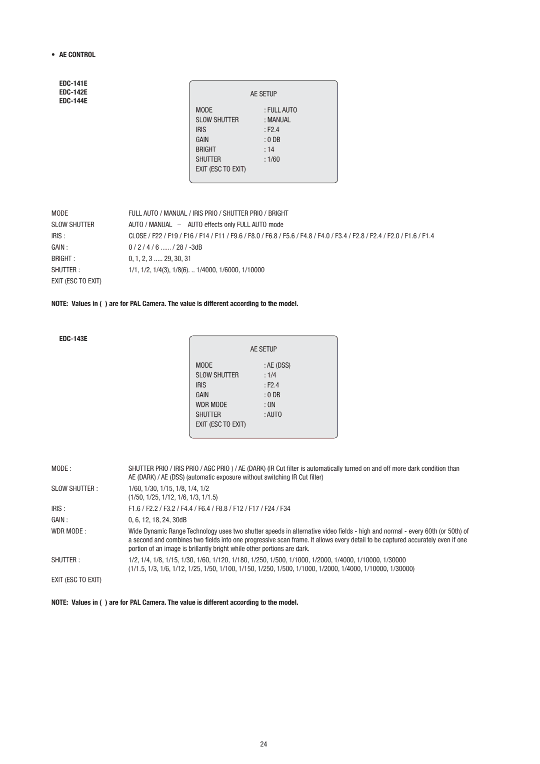 Philips Video Camera manual AE Control 