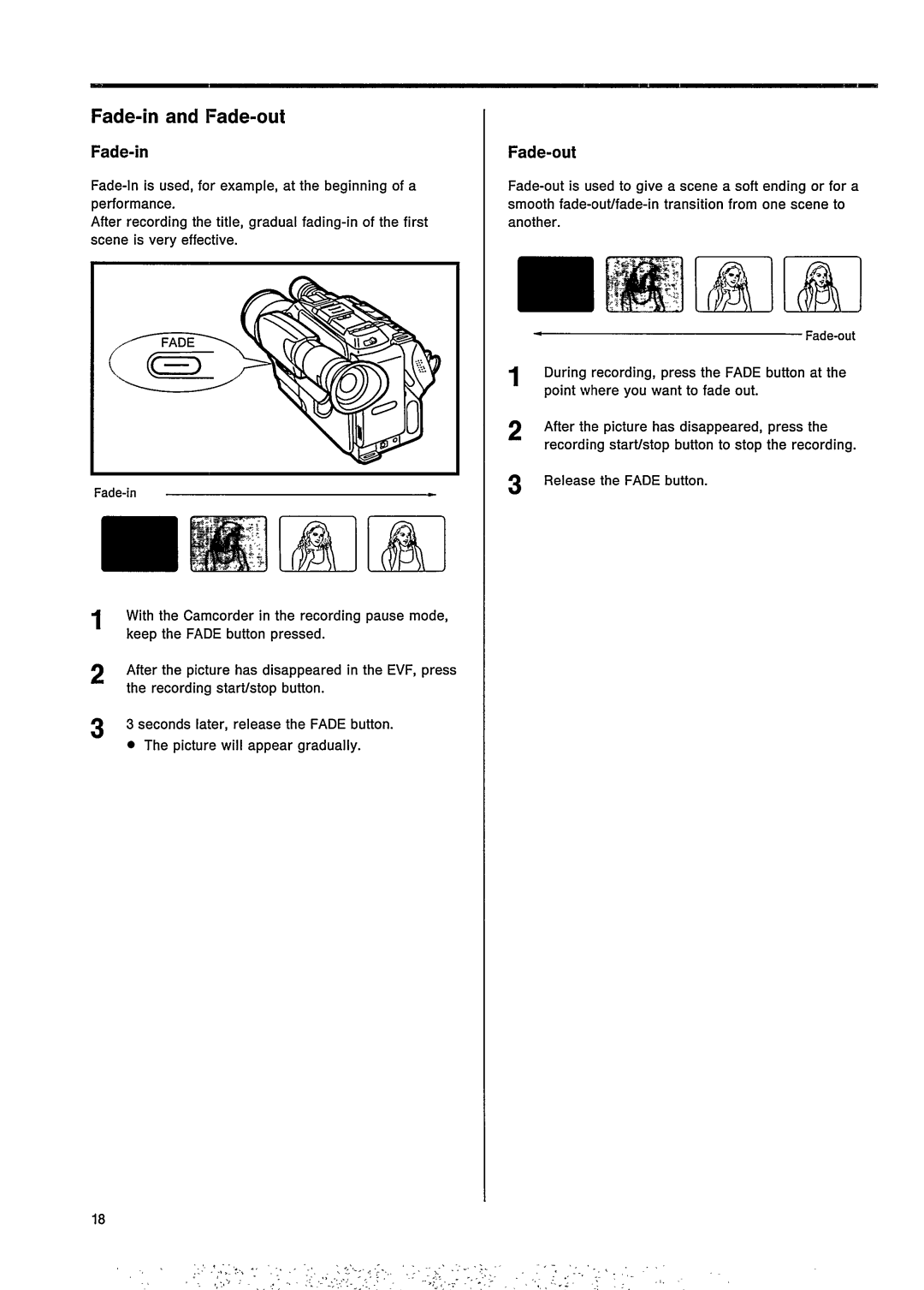 Philips VKR 6847 manual 