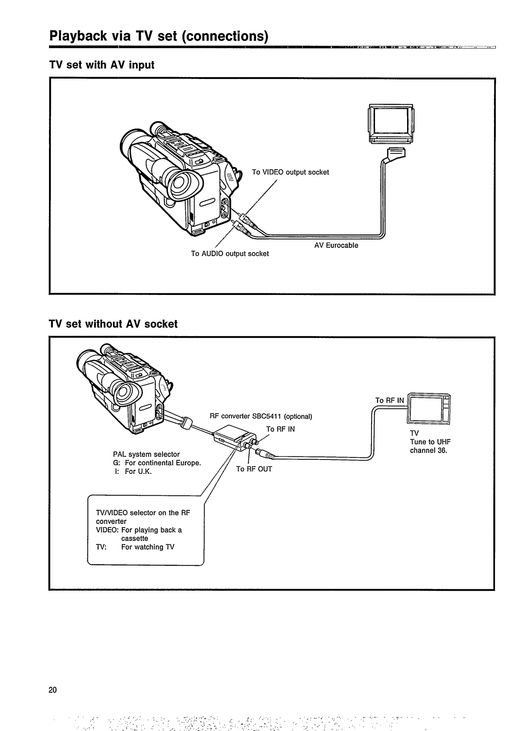 Philips VKR 6847 manual 