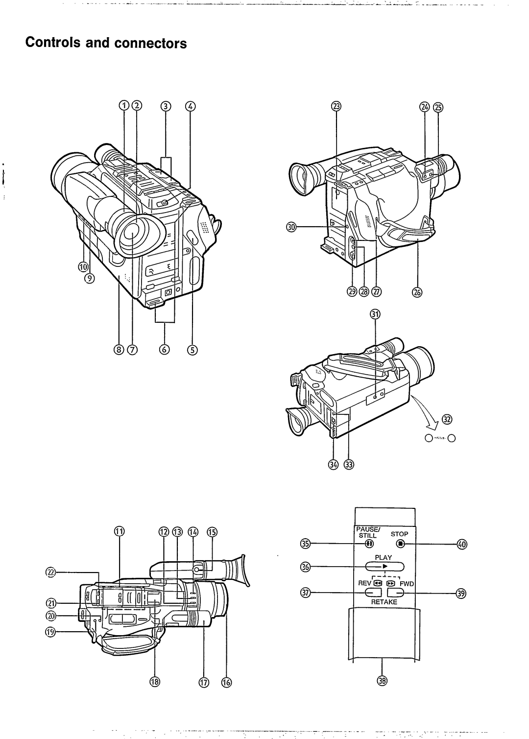 Philips VKR 6847 manual 