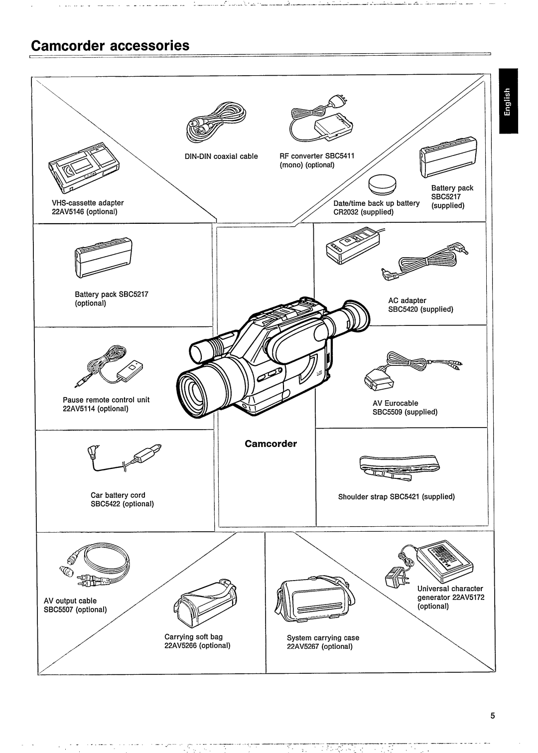 Philips VKR 6847 manual 