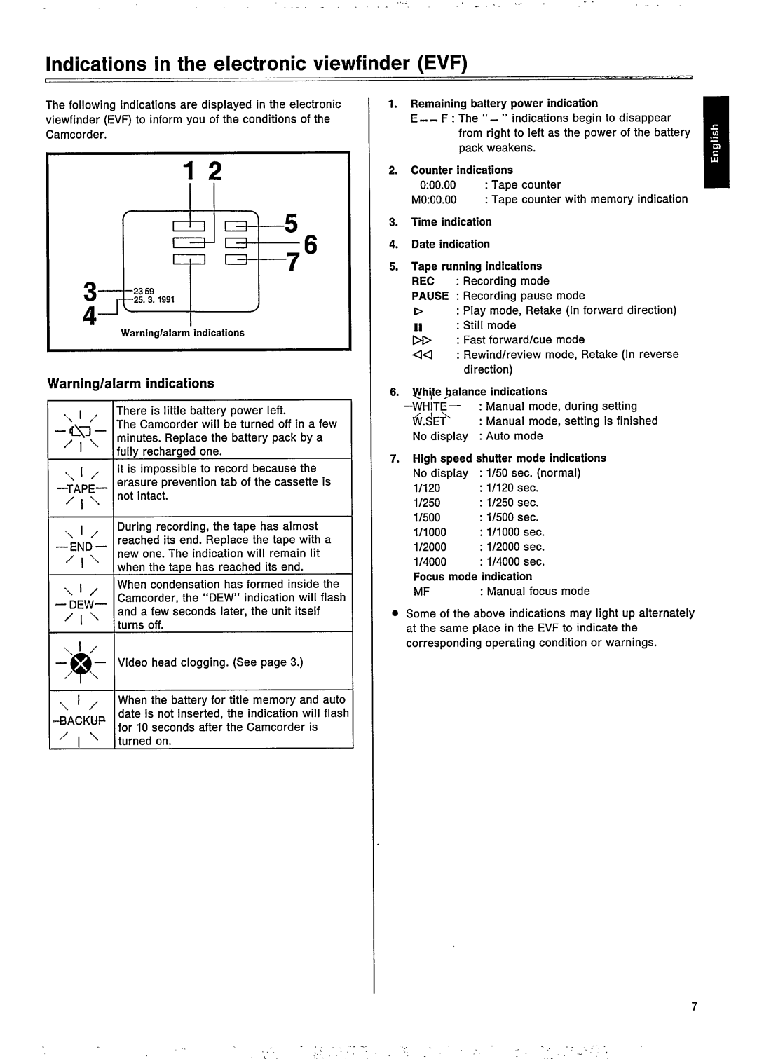 Philips VKR 6847 manual 