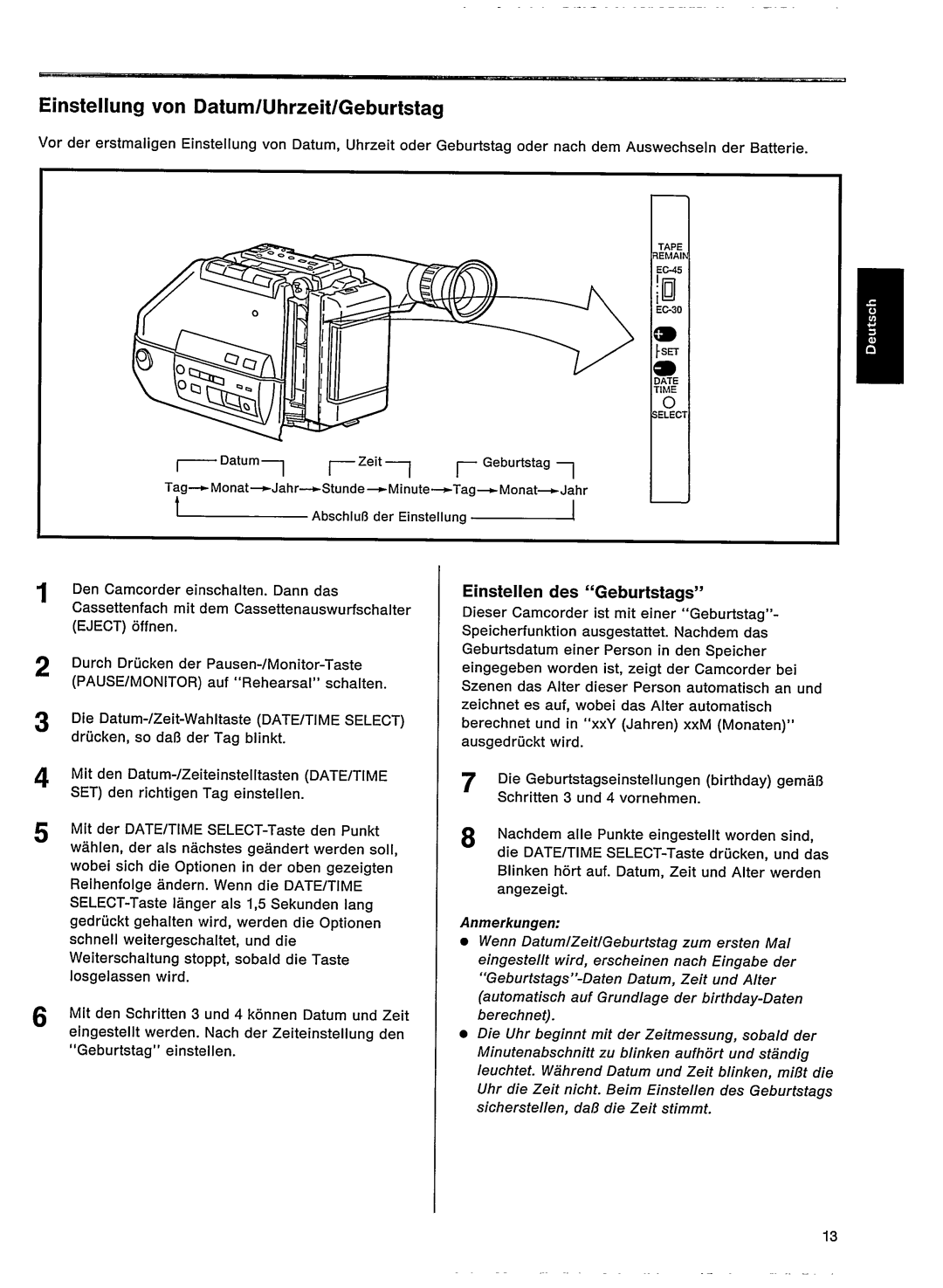 Philips VKR 6870 manual 