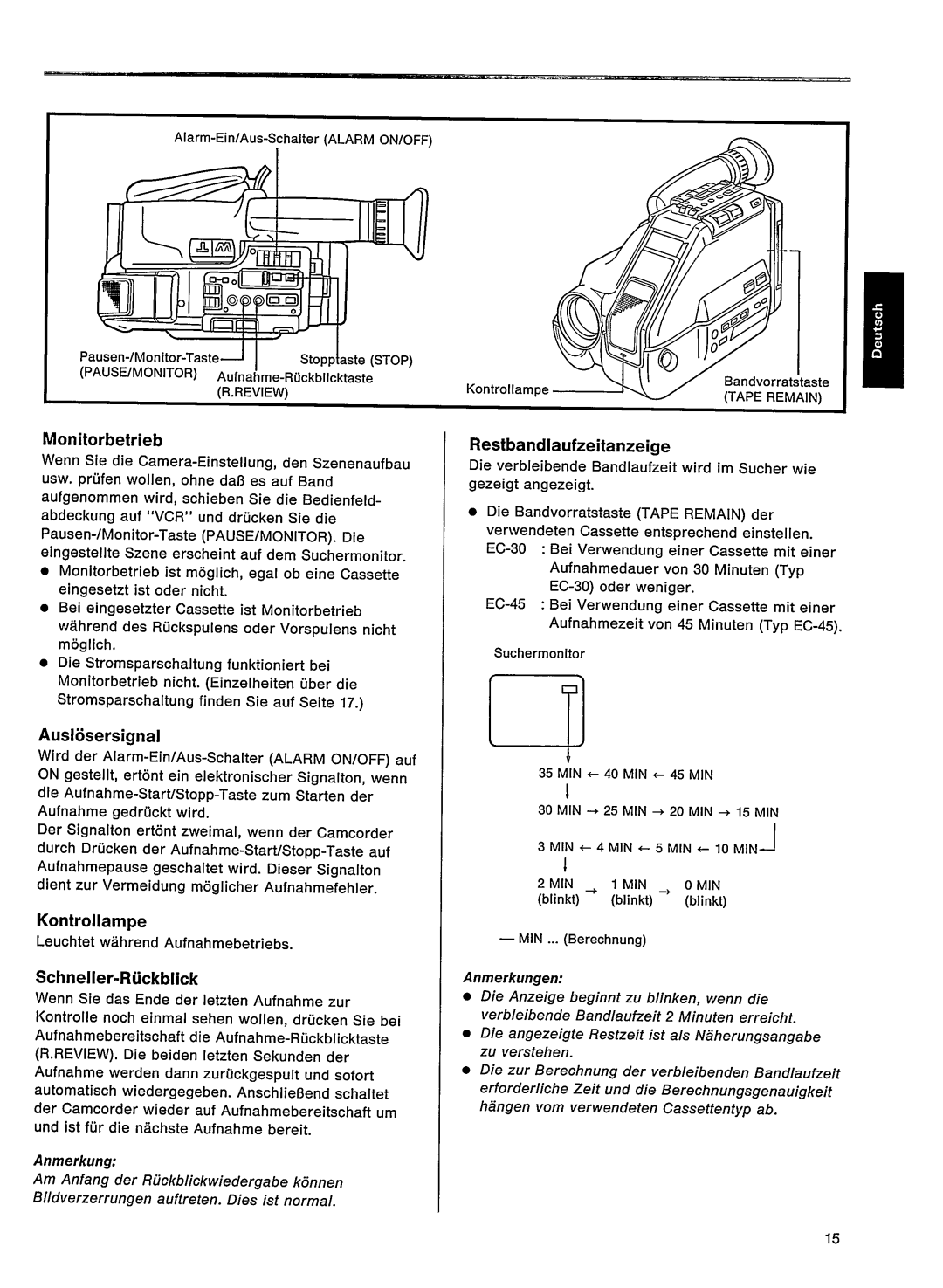 Philips VKR 6870 manual 