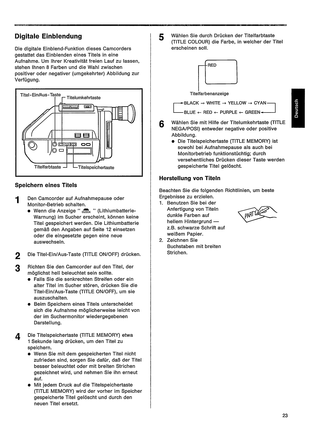 Philips VKR 6870 manual 