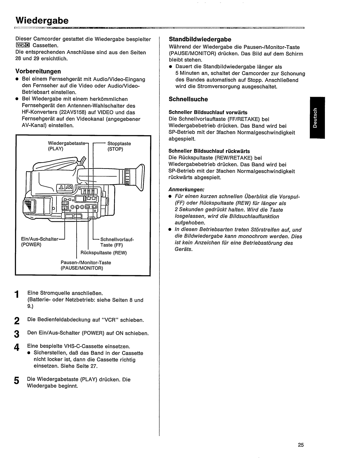 Philips VKR 6870 manual 