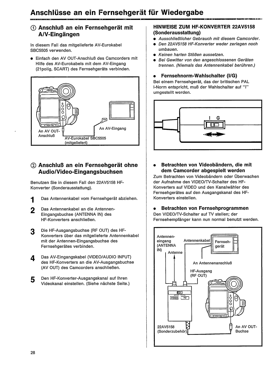 Philips VKR 6870 manual 