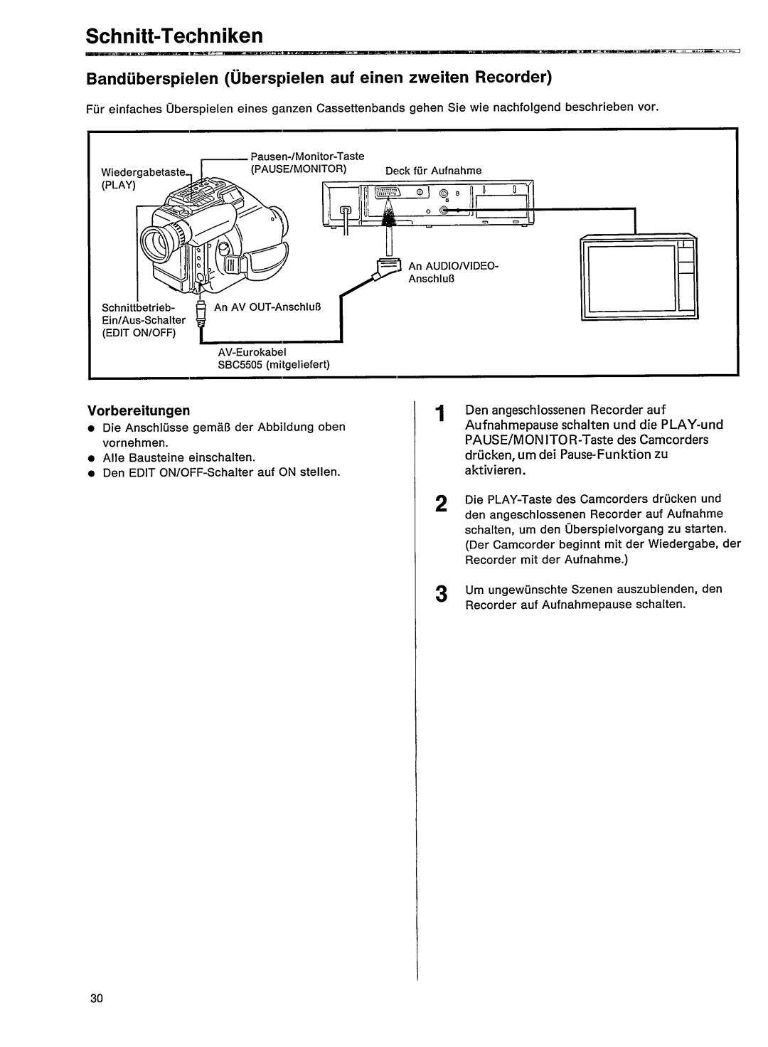 Philips VKR 6870 manual 