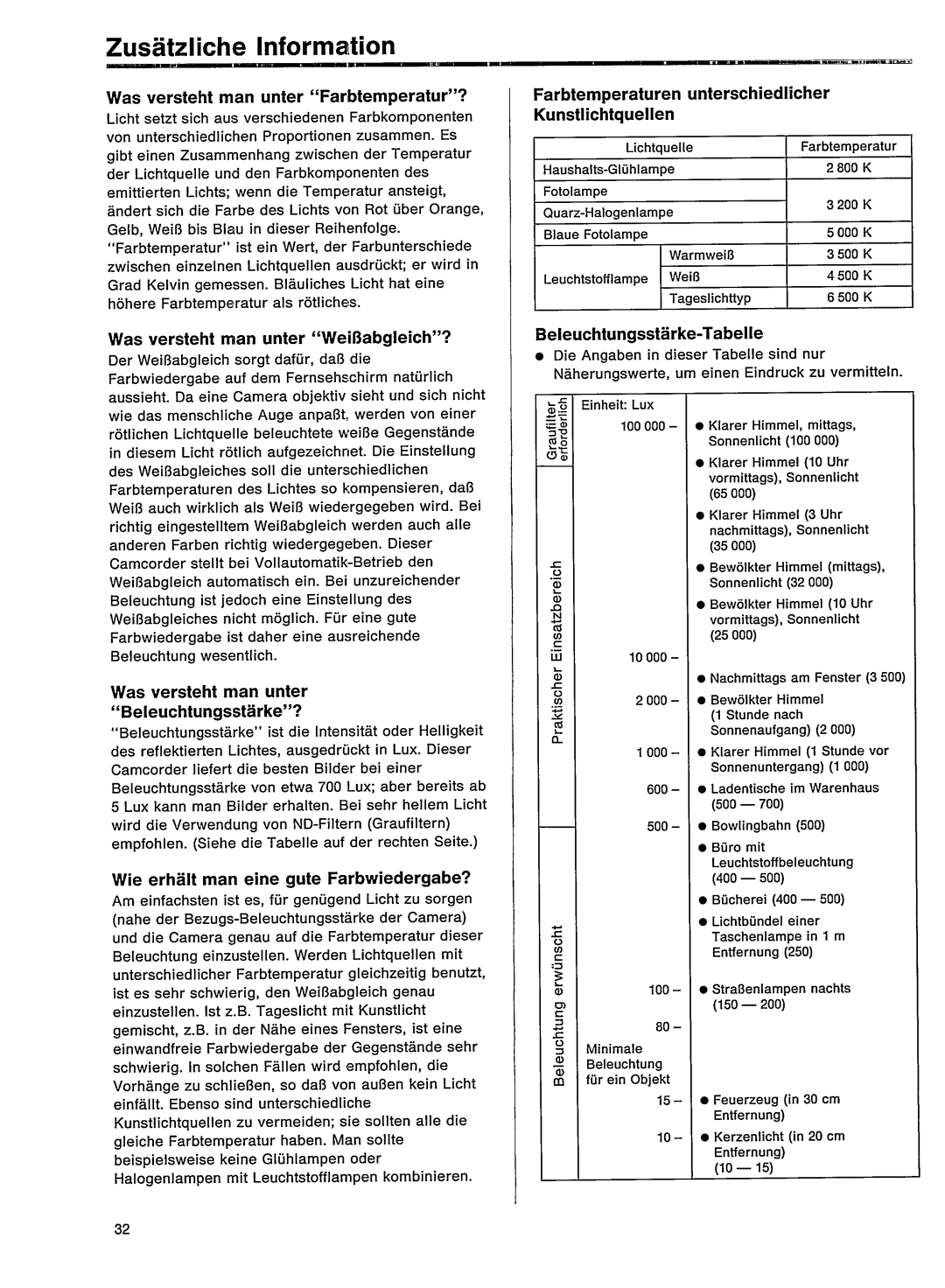 Philips VKR 6870 manual 