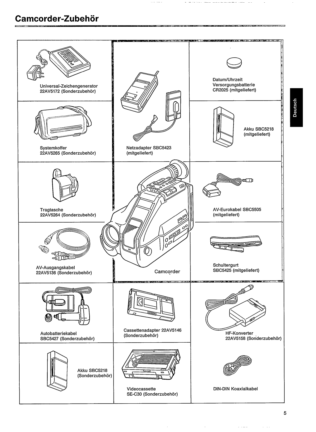 Philips VKR 6870 manual 